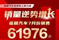 福田汽車7月份銷量超六萬輛！ 