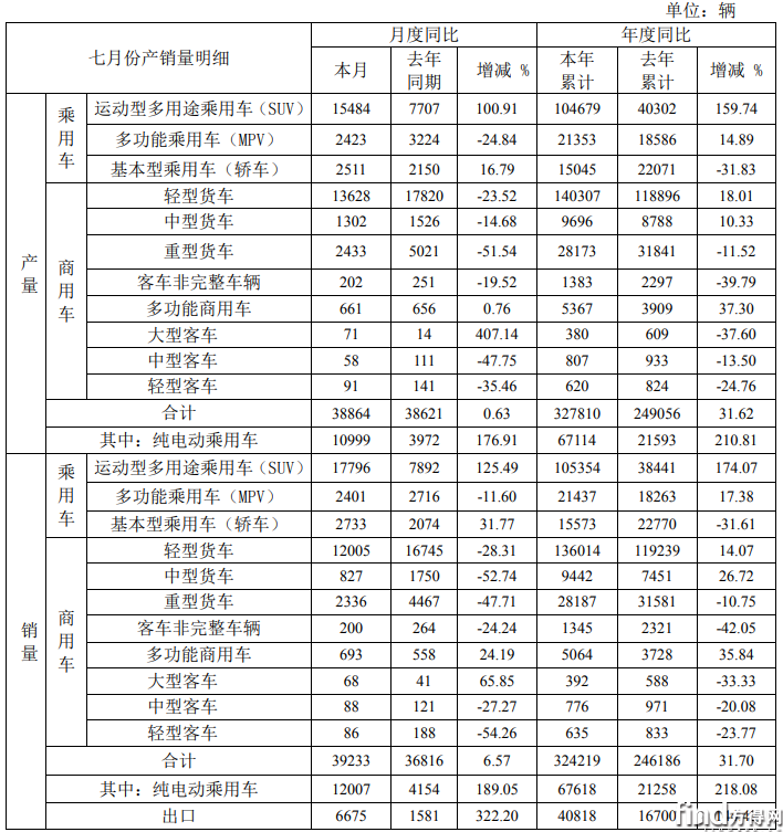 微信截圖_20210808204857