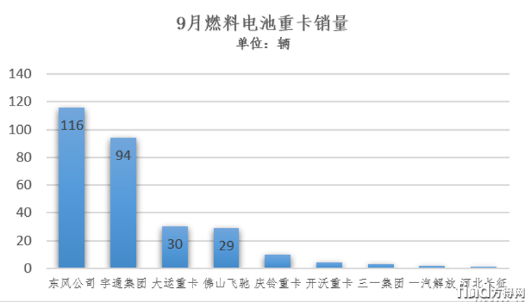圖片2