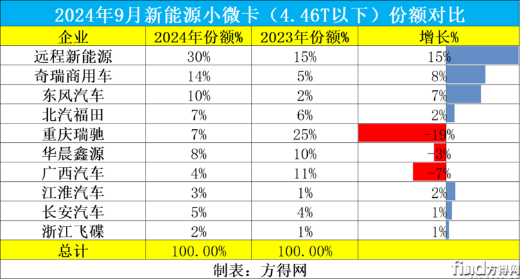圖片10