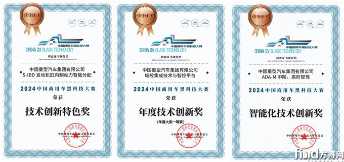 中國重汽狂攬多項權威獎項 背后隱藏哪些“致勝密碼”？
