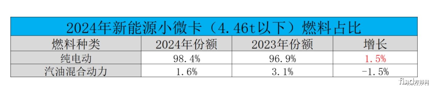 微信截圖_20250303222549
