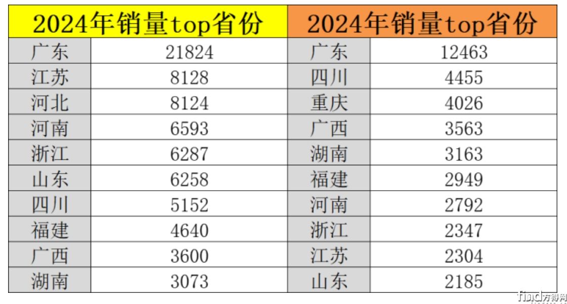 微信截圖_20250303222539