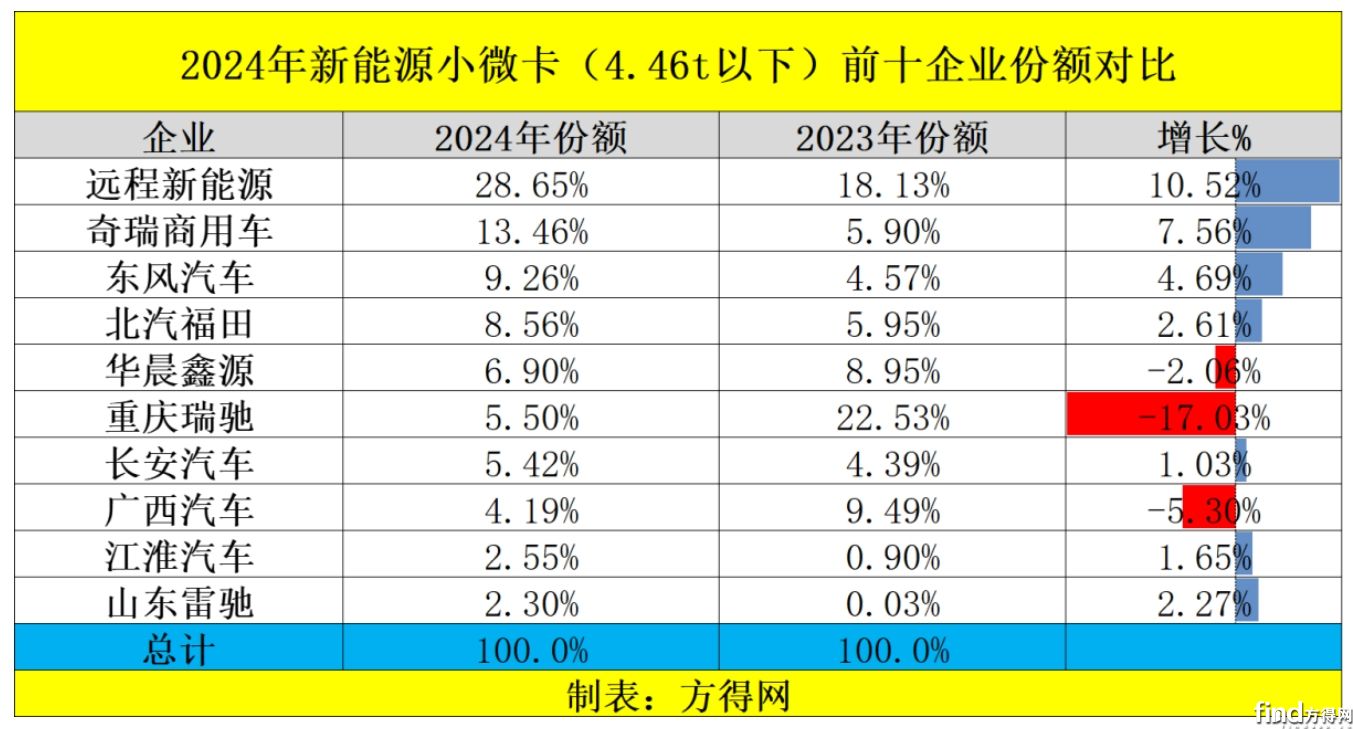 微信截圖_20250303222608