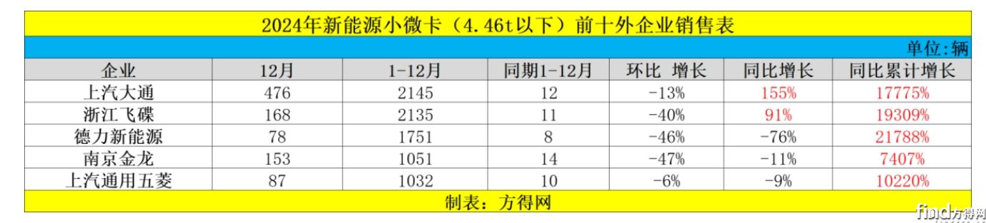 微信截圖_20250303222616