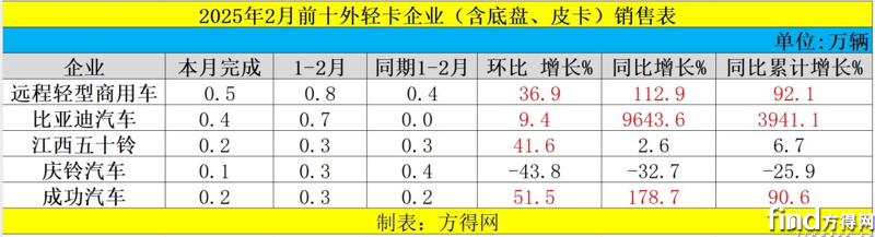圖片12