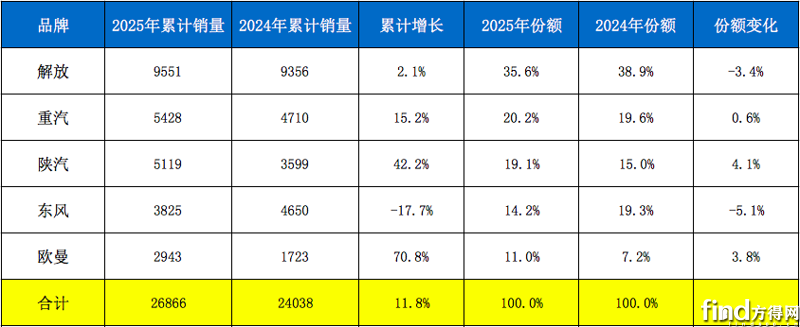 屏幕快照 2025-03-19 下午9