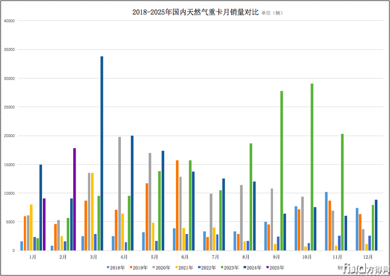 屏幕快照 2025-03-19 下午9