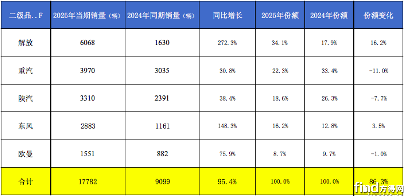 屏幕快照 2025-03-19 下午9