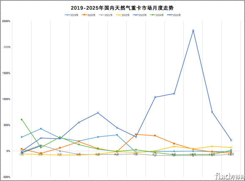 屏幕快照 2025-03-19 下午9