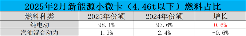 圖片4