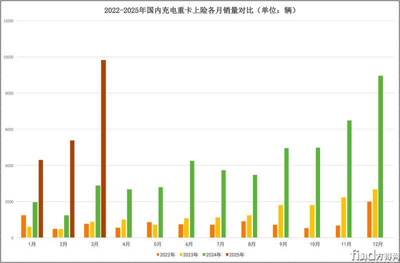 屏幕快照 2025-04-15 下午11