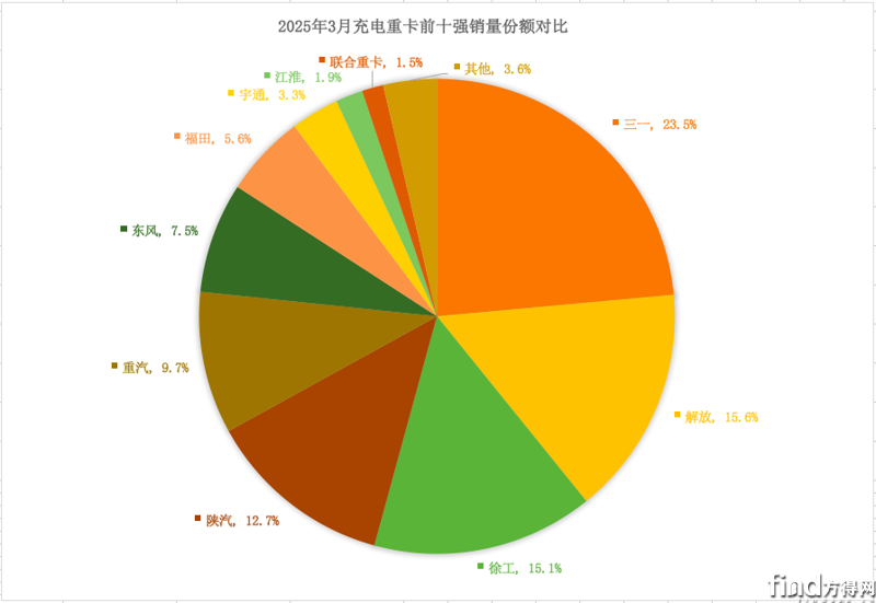 屏幕快照 2025-04-15 下午11