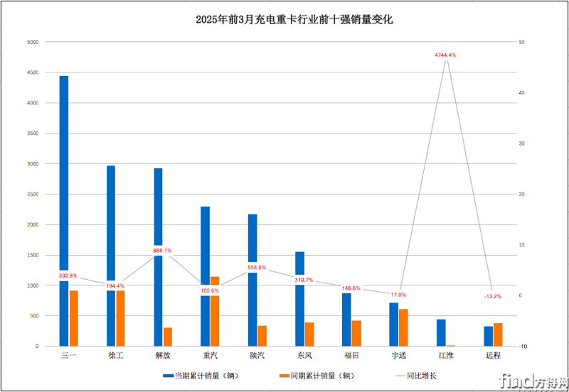 屏幕快照 2025-04-16 上午11