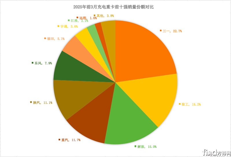 屏幕快照 2025-04-16 上午11